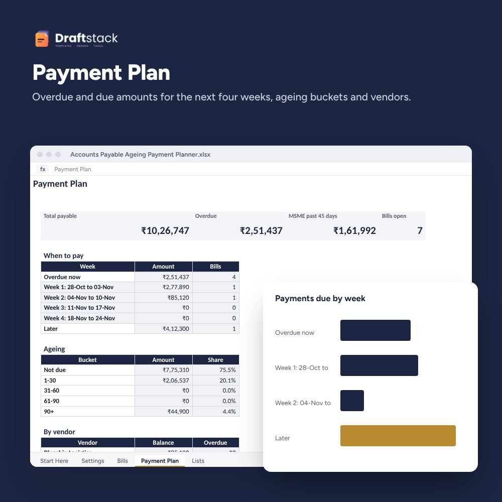 Accounts Payable Ageing & Payment Planner (Excel) – preview 2