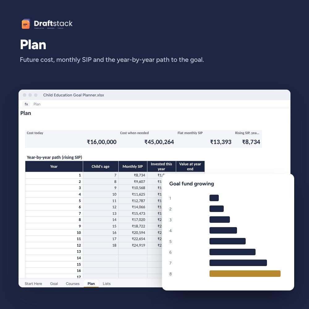 Child Education Goal Planner with SIP Calculator (Excel) – preview 2