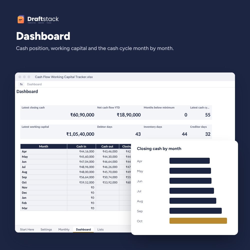 Cash Flow Statement & Working Capital Tracker (Excel) – preview 2