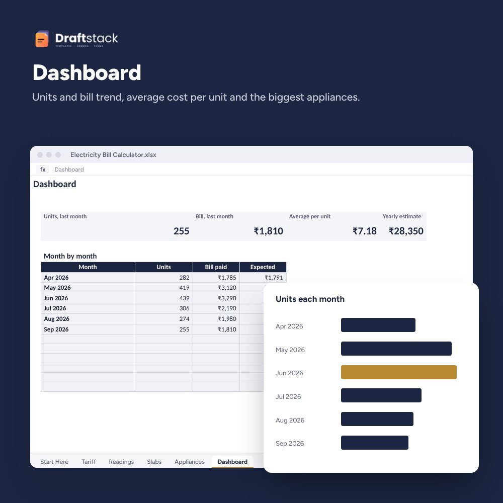 Electricity Bill Calculator & Unit Tracker (Excel) – preview 2