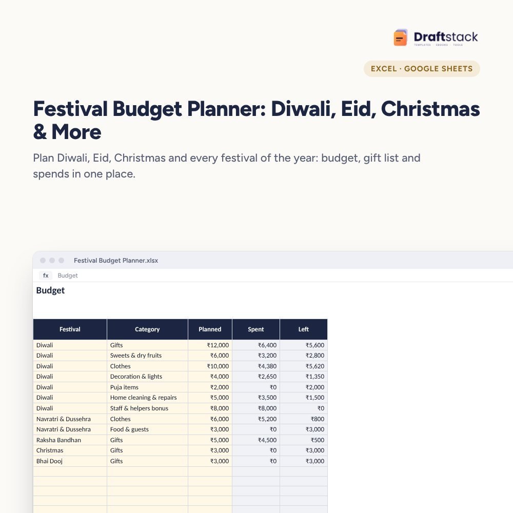 Festival Budget Planner: Diwali, Eid, Christmas & More (Excel) – Excel template preview