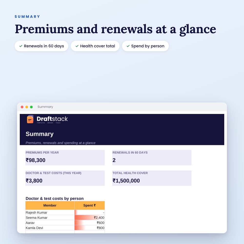 Family Health & Insurance Tracker (Excel): Policies, Renewals, Claims & Medicines – preview 2