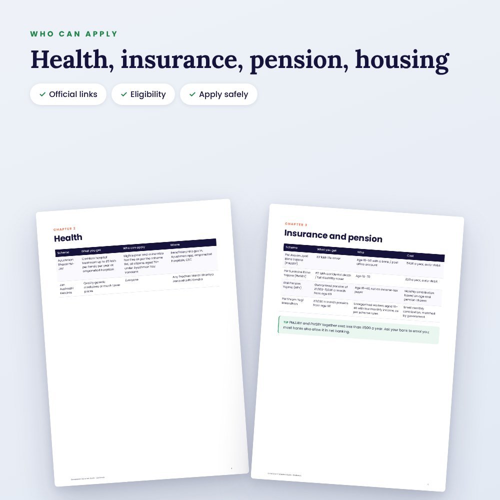 Government Schemes Guide for Families: Health, Insurance, Pension, Housing & Business (Ebook) – preview 2