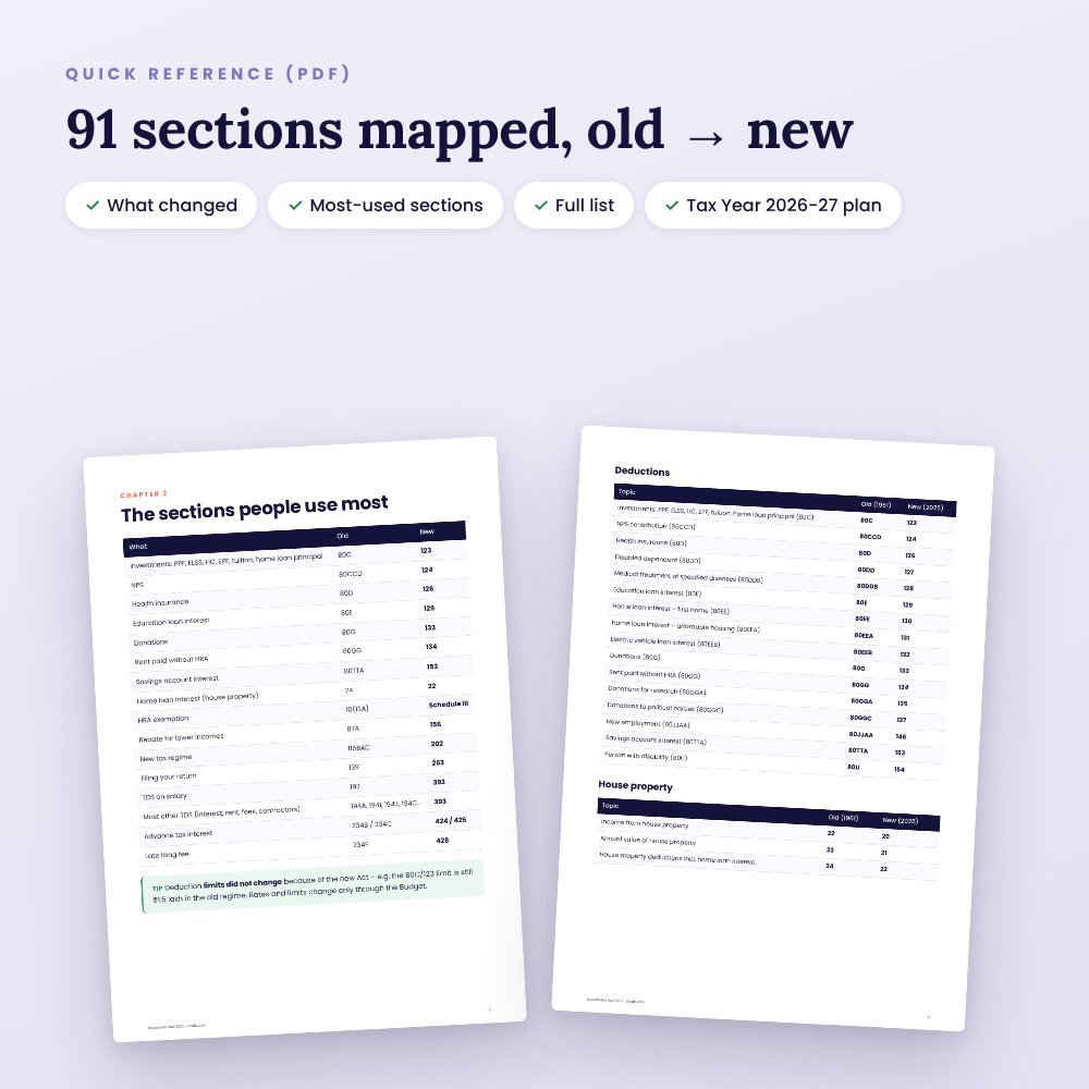 Income-tax Act 2025 Tax Planner & Section Finder (Excel + PDF) – preview 3