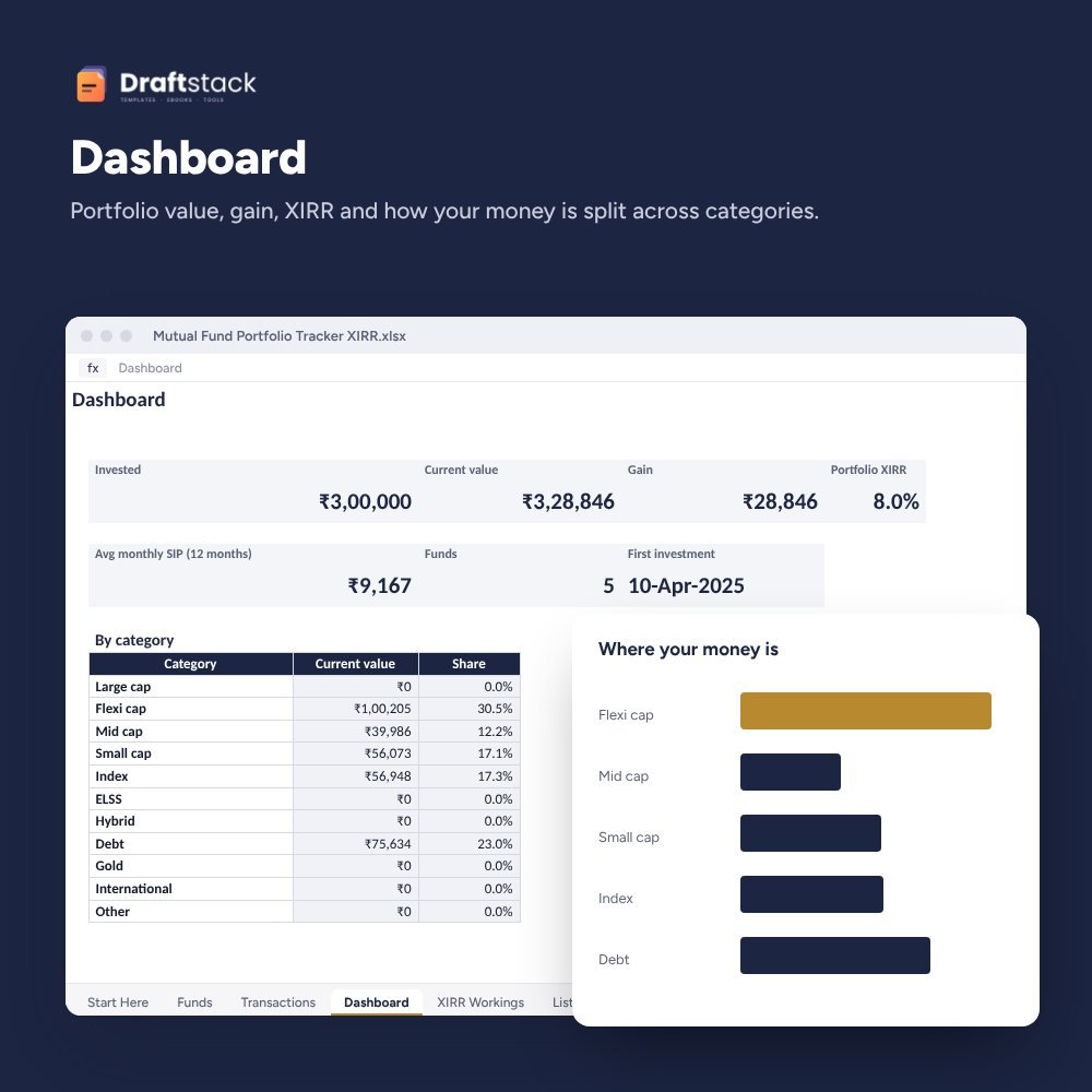 Mutual Fund Portfolio Tracker with XIRR (Excel) – preview 2
