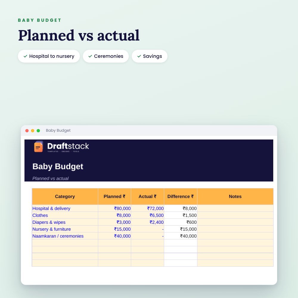 New Baby Planner (Excel): Budget, Shopping List, Naamkaran, Gifts & Milestones – preview 2