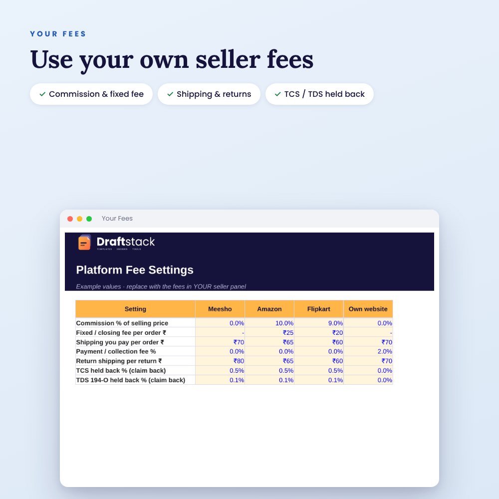Online Seller Profit Calculator (Excel): Meesho, Amazon, Flipkart & Your Website – preview 3
