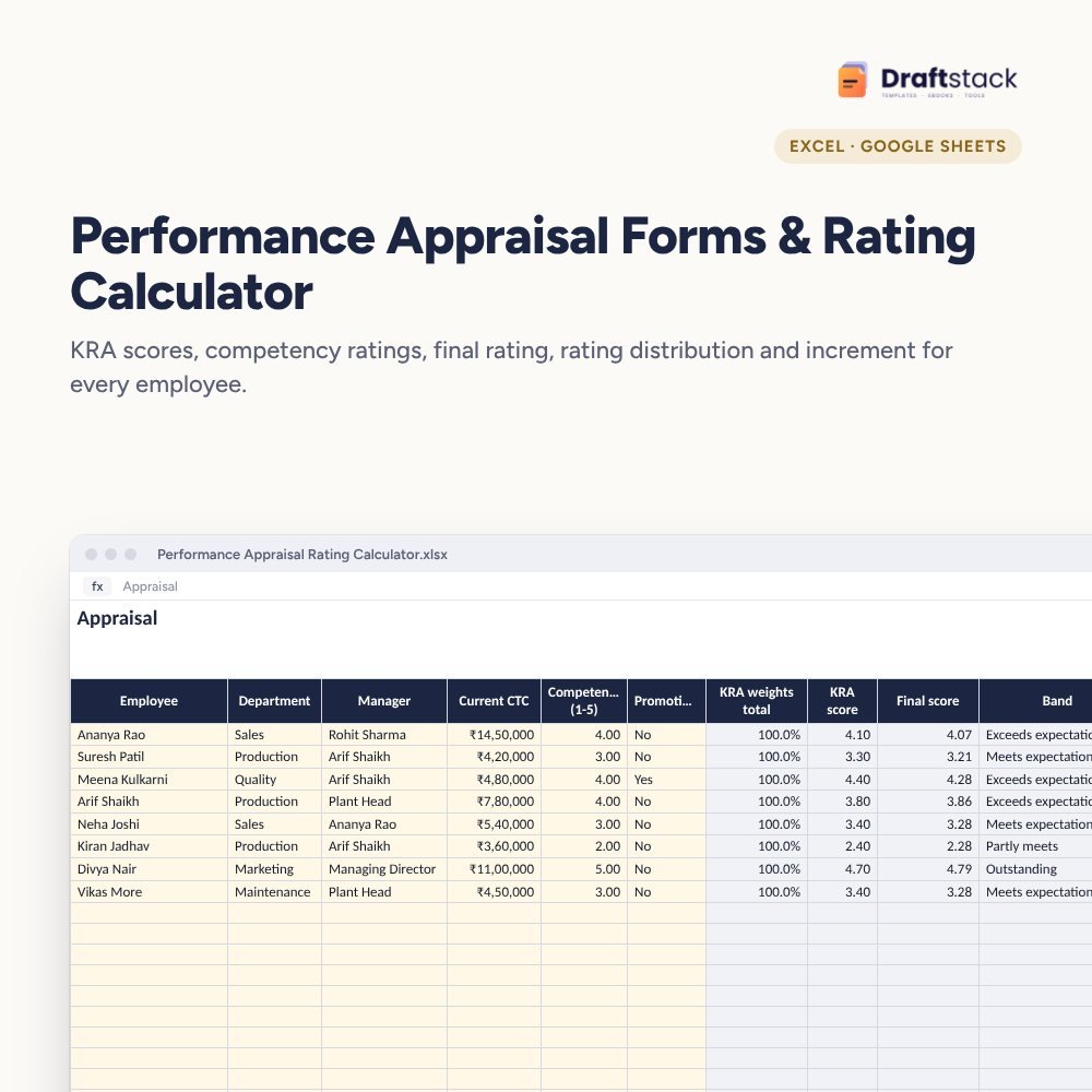 Performance Appraisal Forms & Rating Calculator (Excel) – Excel template preview