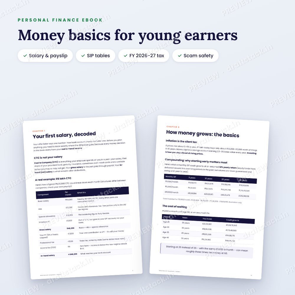 Money Basics for Young Earners: Personal Finance Ebook (India) – preview 2