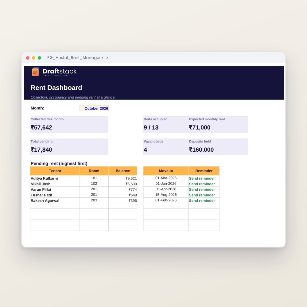 PG, Hostel & Rental Property Manager (Excel) – digital download preview