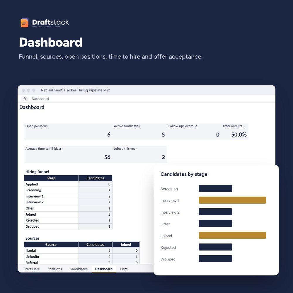 Recruitment Tracker & Hiring Pipeline (Excel) – preview 2