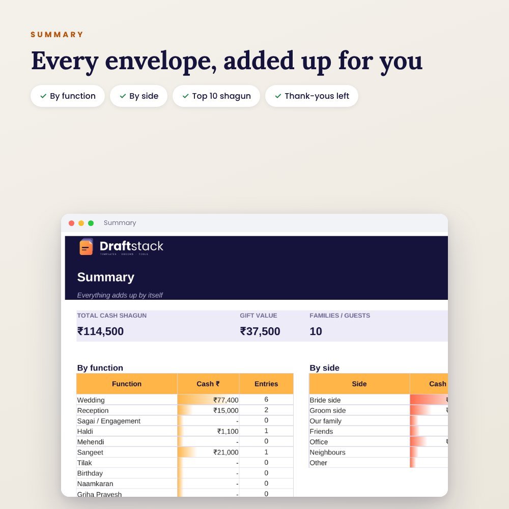 Shagun & Gift Register (Excel): Who Gave What + Give-Back Planner – preview 2