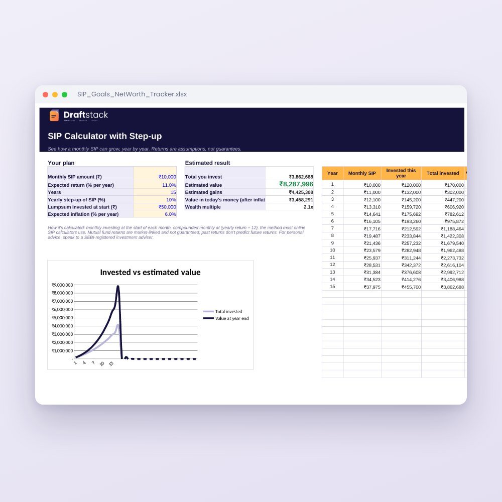 SIP, Goals & Net Worth Tracker