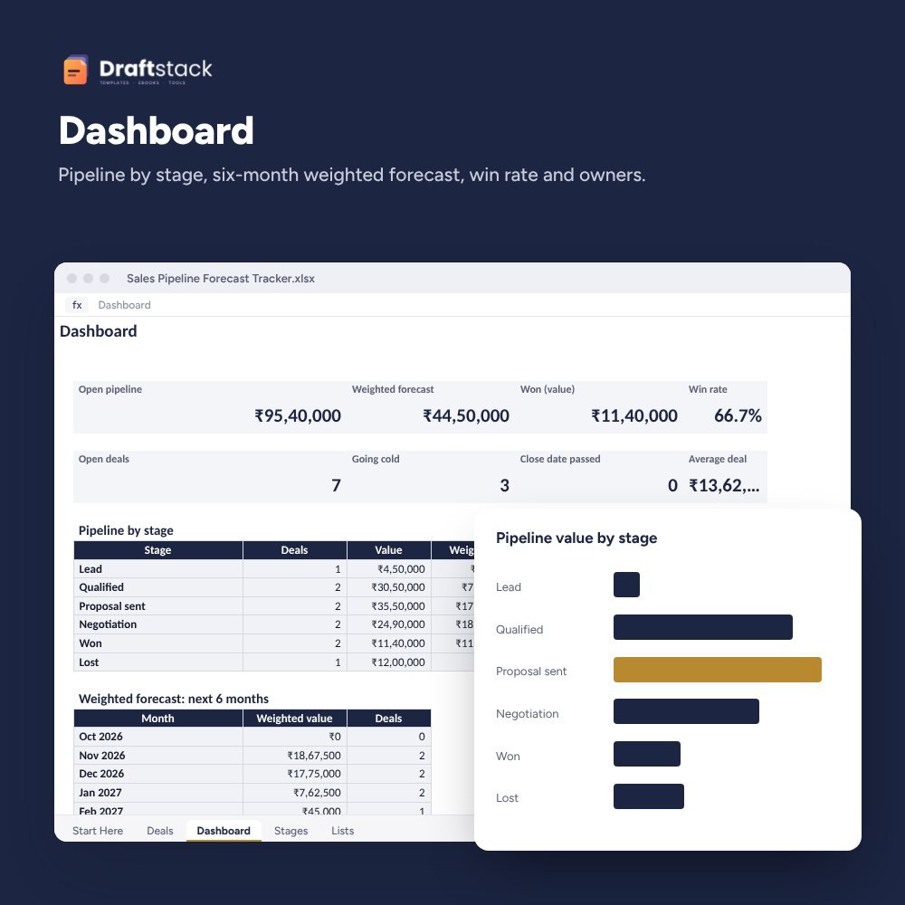 Sales Pipeline & Forecast Tracker for B2B Teams (Excel) – preview 2