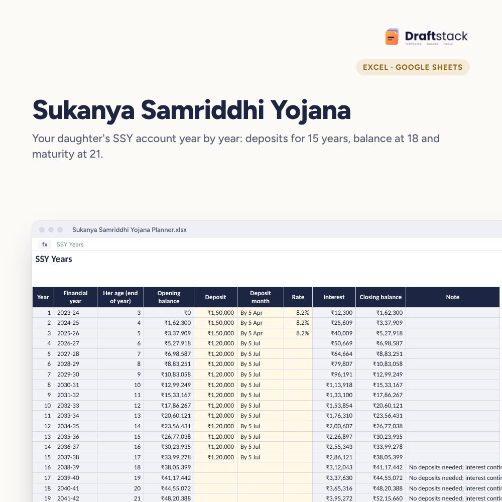 Sukanya Samriddhi Yojana (SSY) Planner & Calculator (Excel) – Excel template preview